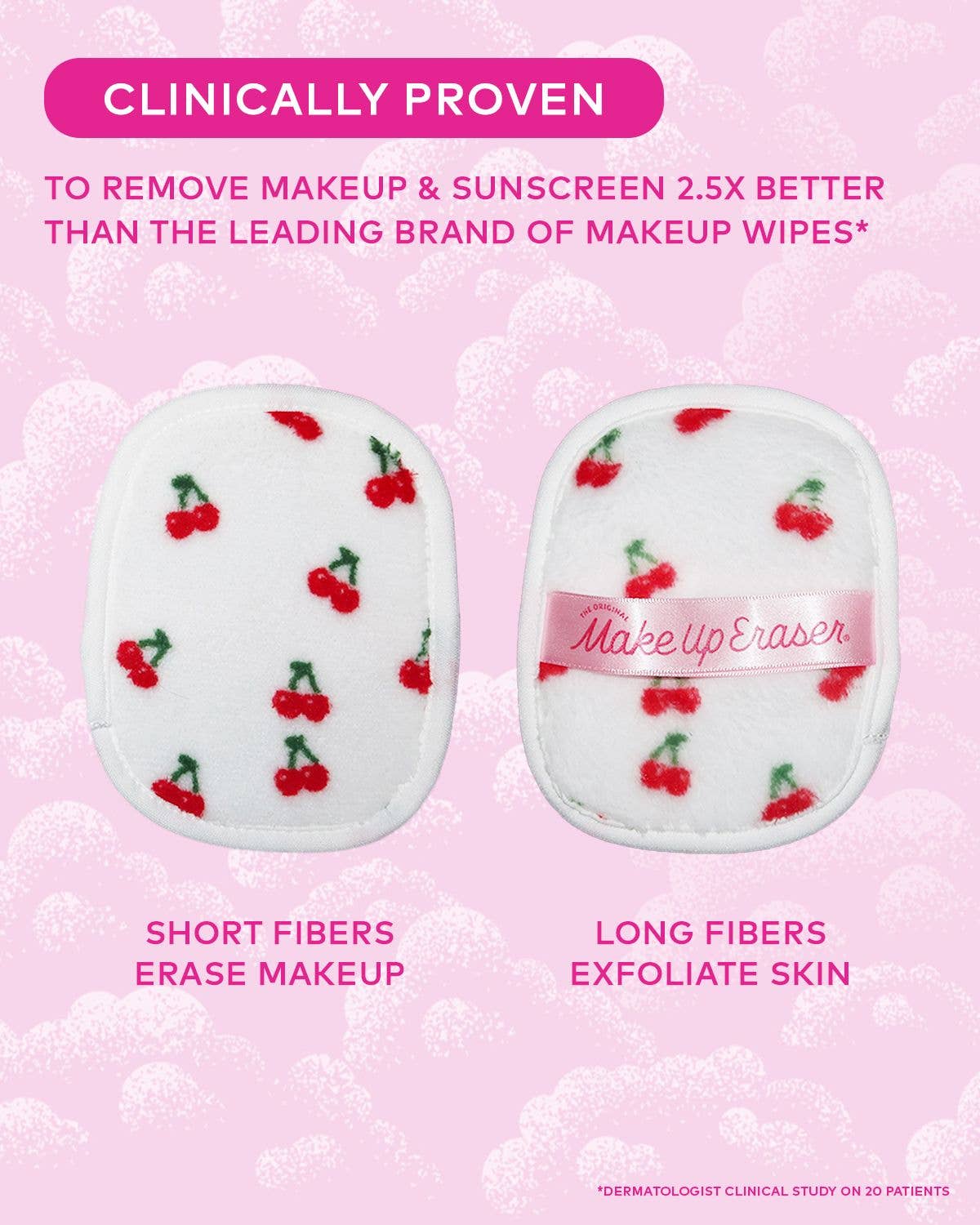 Cherry Crush Self-Care Reset Kit